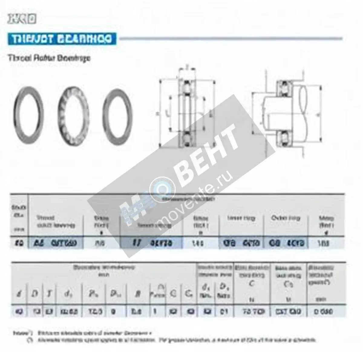 IKO AZ457320-IKO - Image 1
