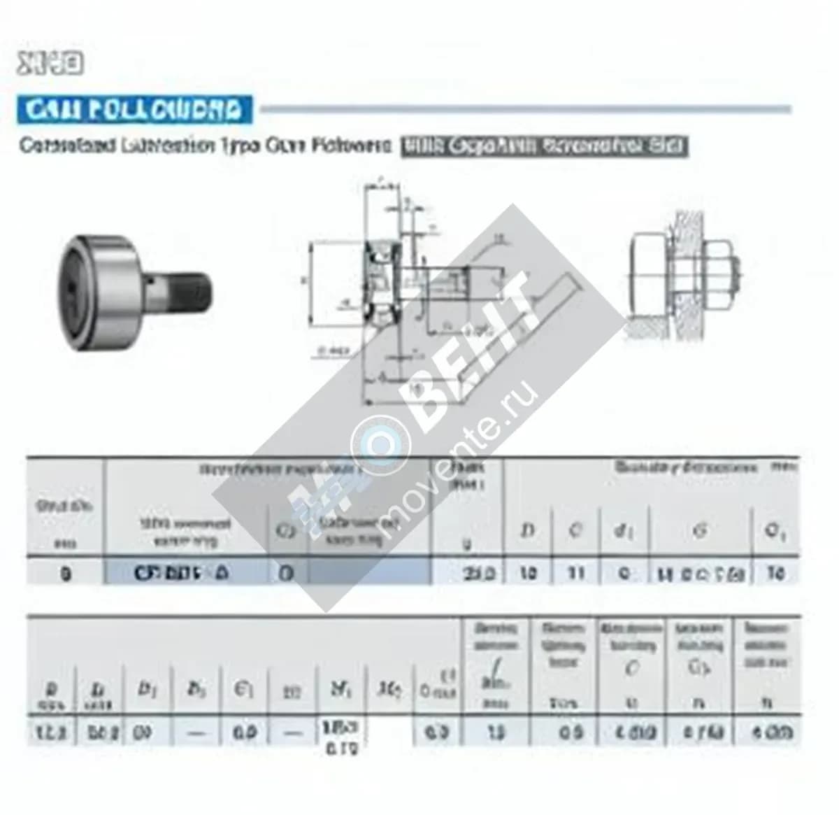 IKO CF-RU1-8-IKO - Image 1