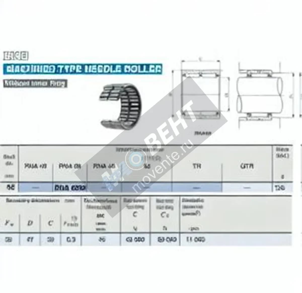 IKO RNA6906-IKO - Image 1