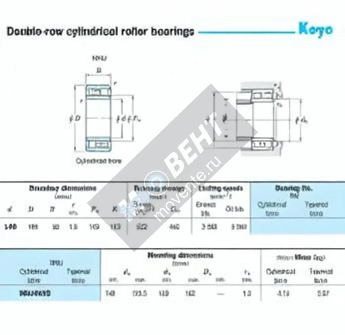 JTEKT NNU4928-JTEKT - Image 1