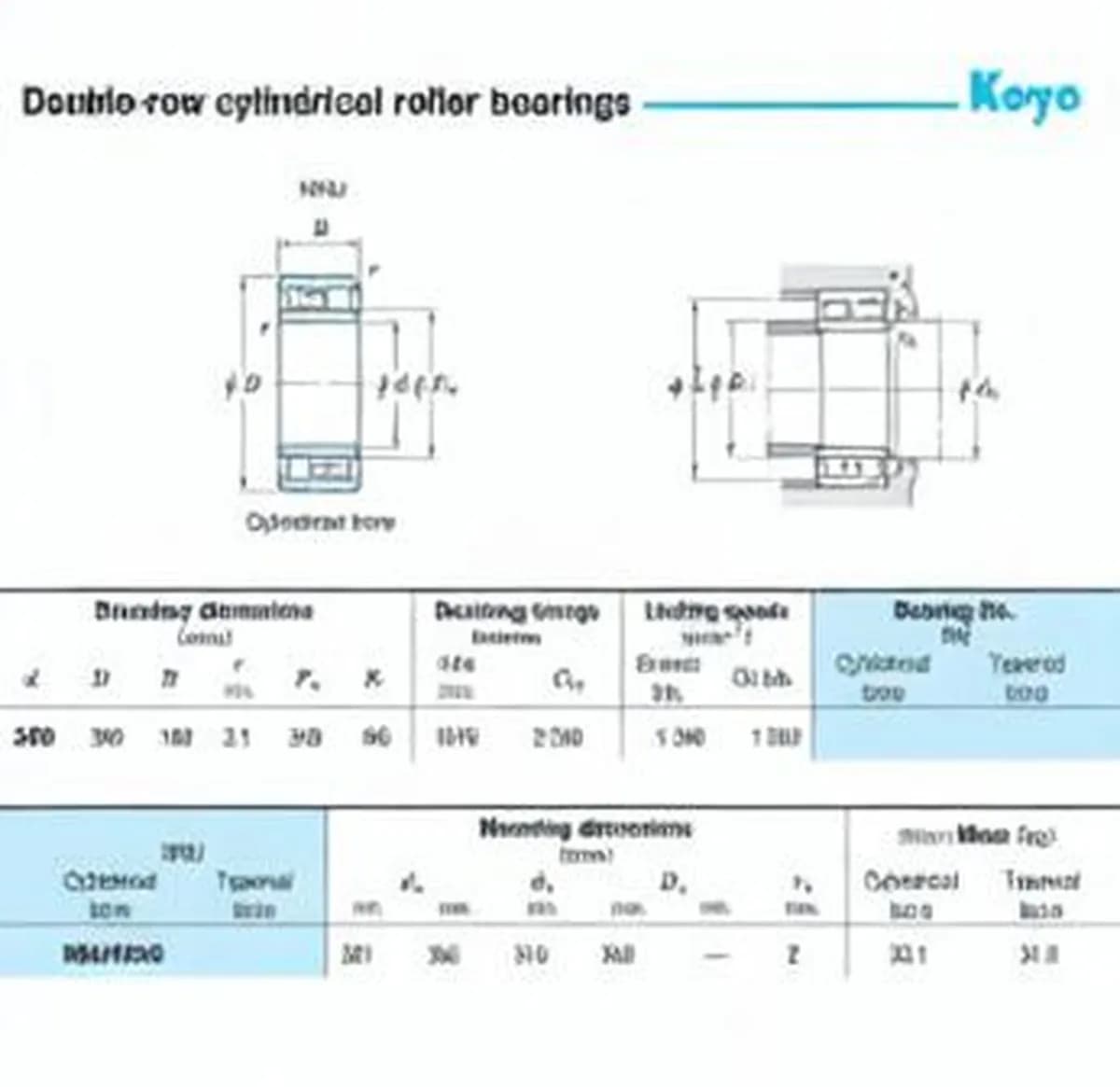 JTEKT NNU4956-JTEKT - Image 1
