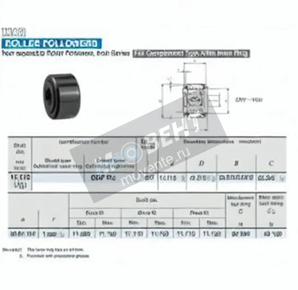 IKO CRY26-VUU-IKO - Image 1