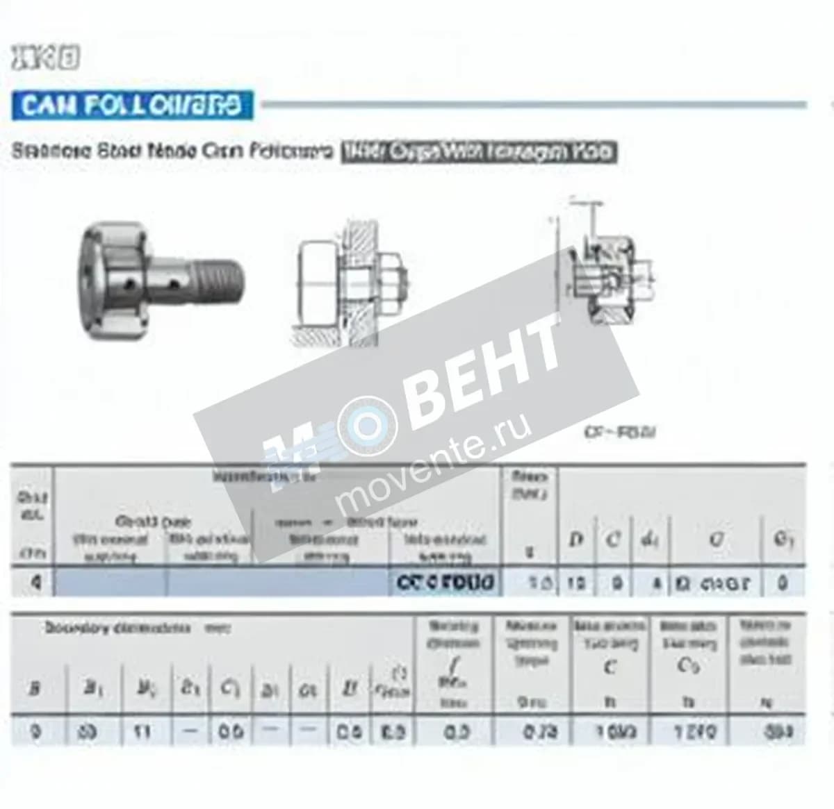 IKO CF4-FBUU-IKO - Image 1
