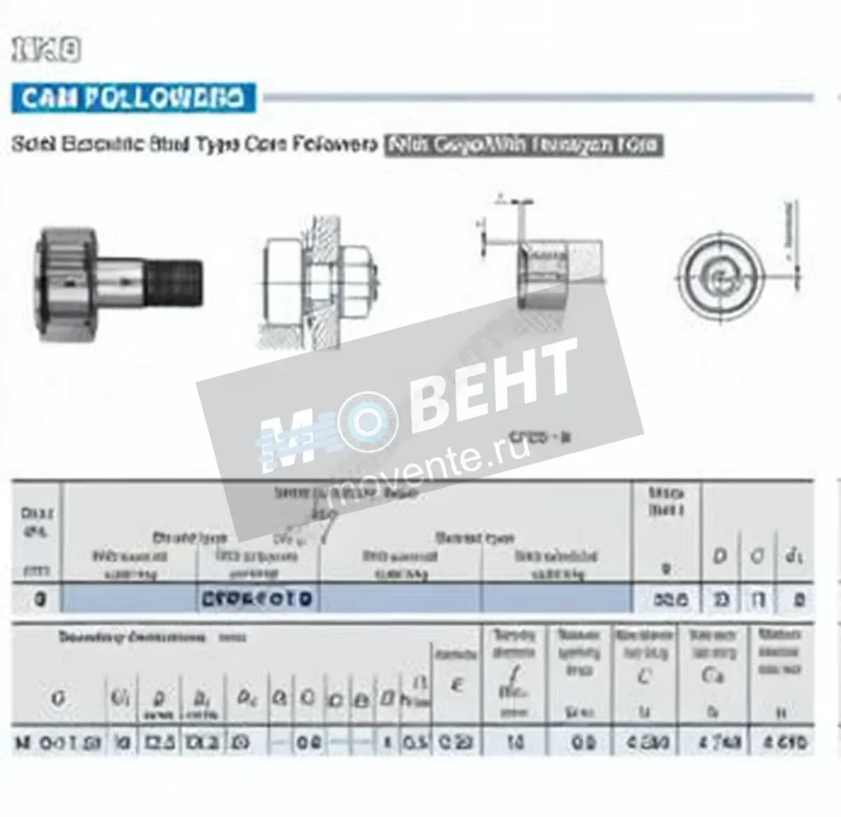 IKO CFES8-B-IKO - Image 1