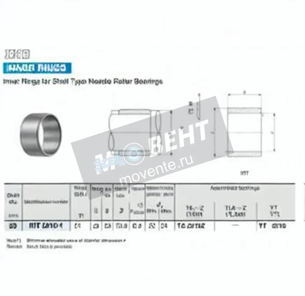 IKO IRT2015-1-IKO - Image 1