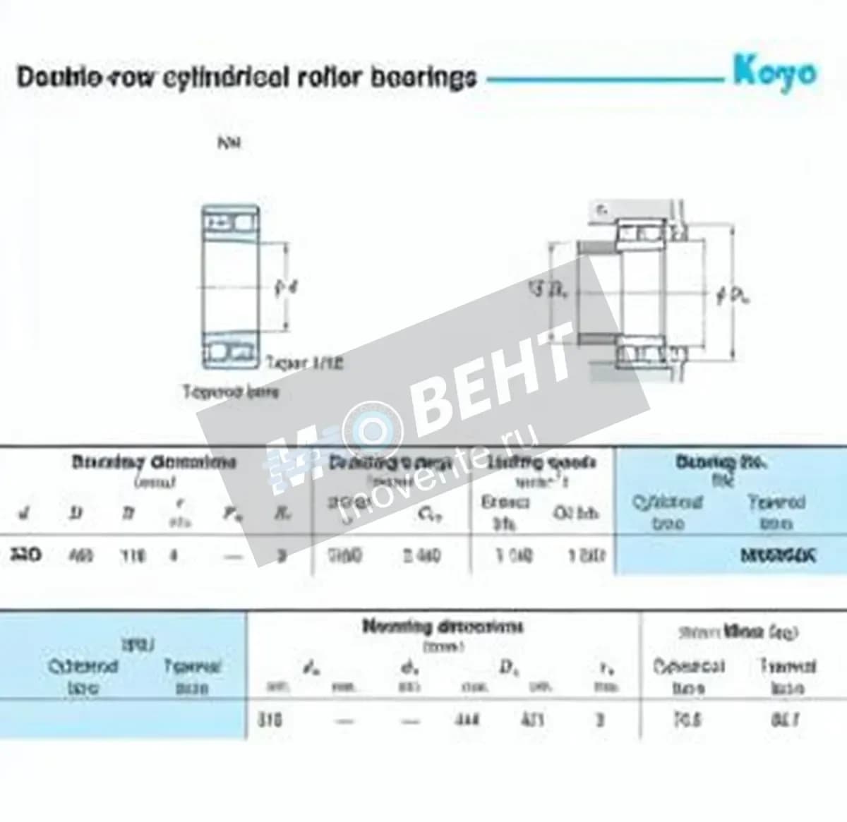 JTEKT NN3060K-JTEKT - Image 1