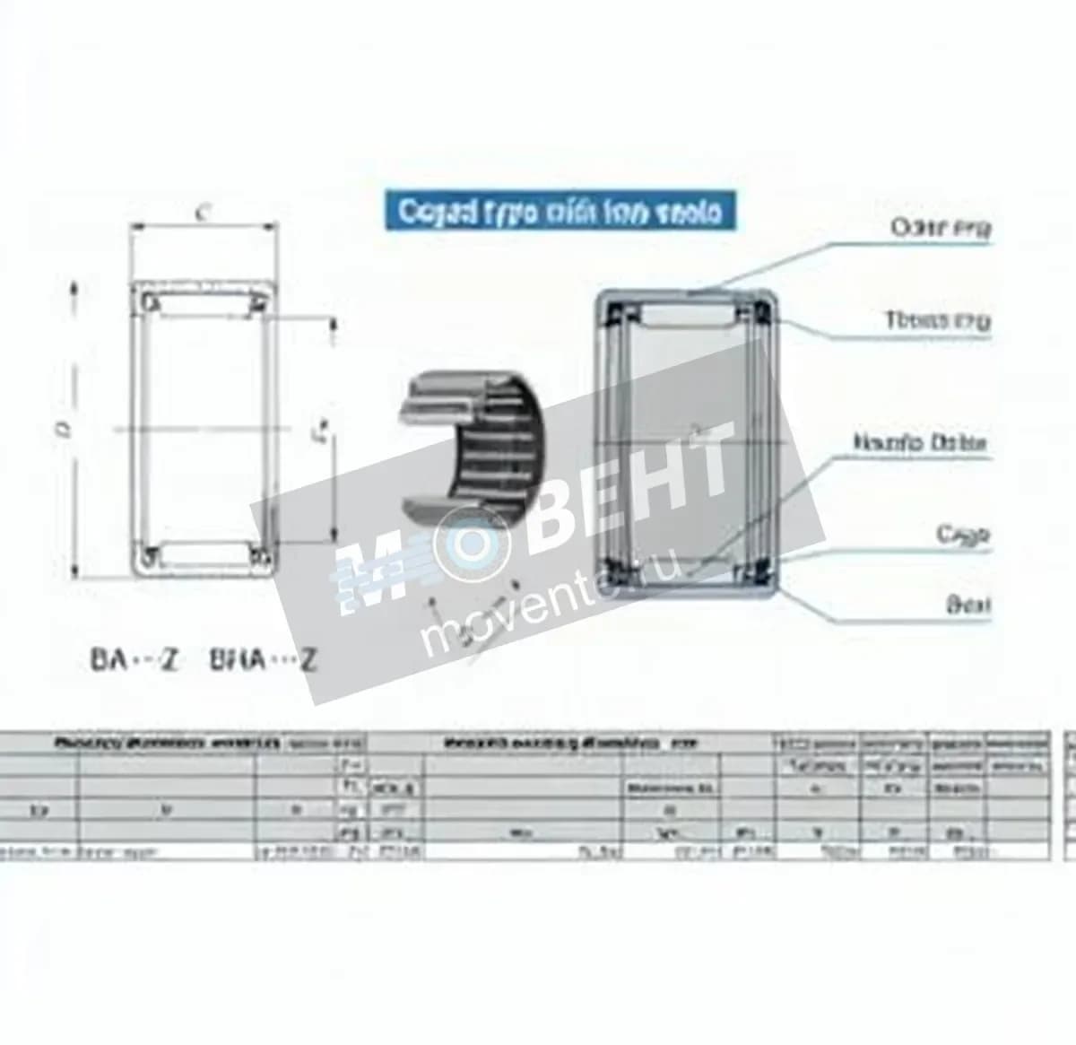 IKO BHA3316-Z-IKO - Image 1