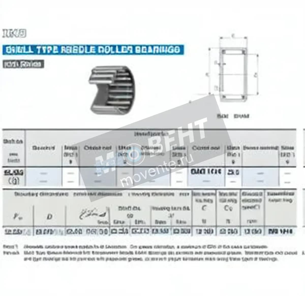 IKO BAM1414-IKO - Image 1