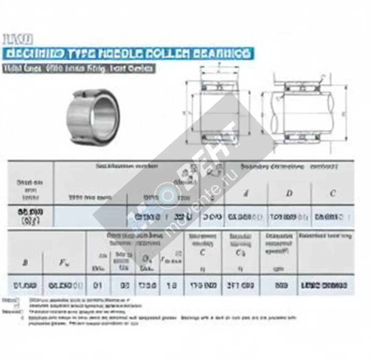 IKO GBRI527632-U-IKO - Image 1