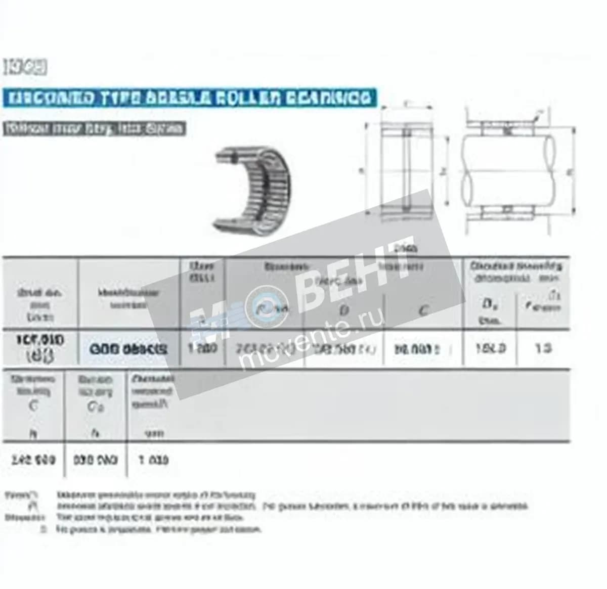 IKO GBR688432-IKO - Image 1
