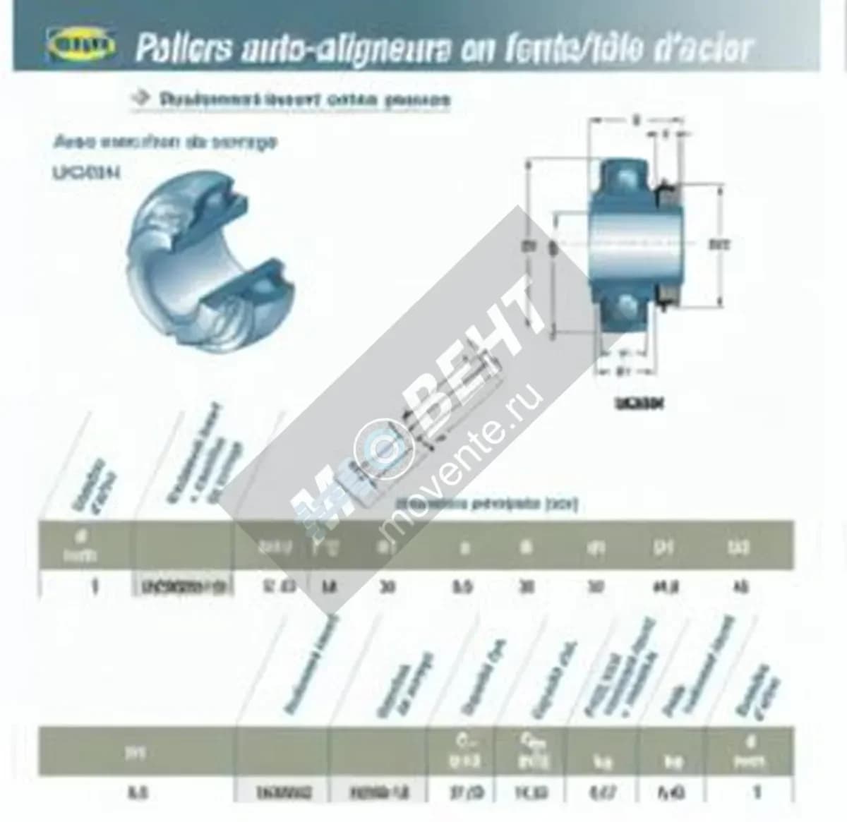 SNR UK306-G2-H2306-16-SNR - Image 1