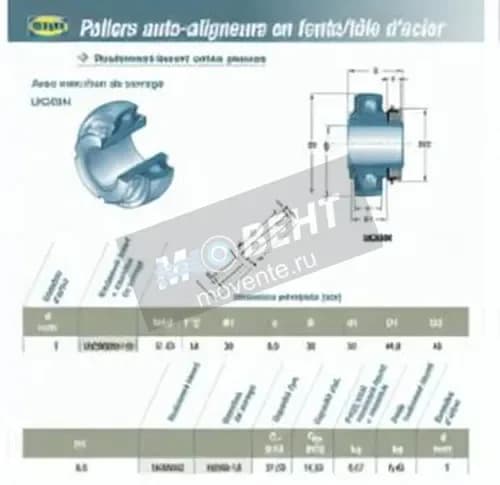 SNR UK306-G2-H2306-16-SNR - Image 1