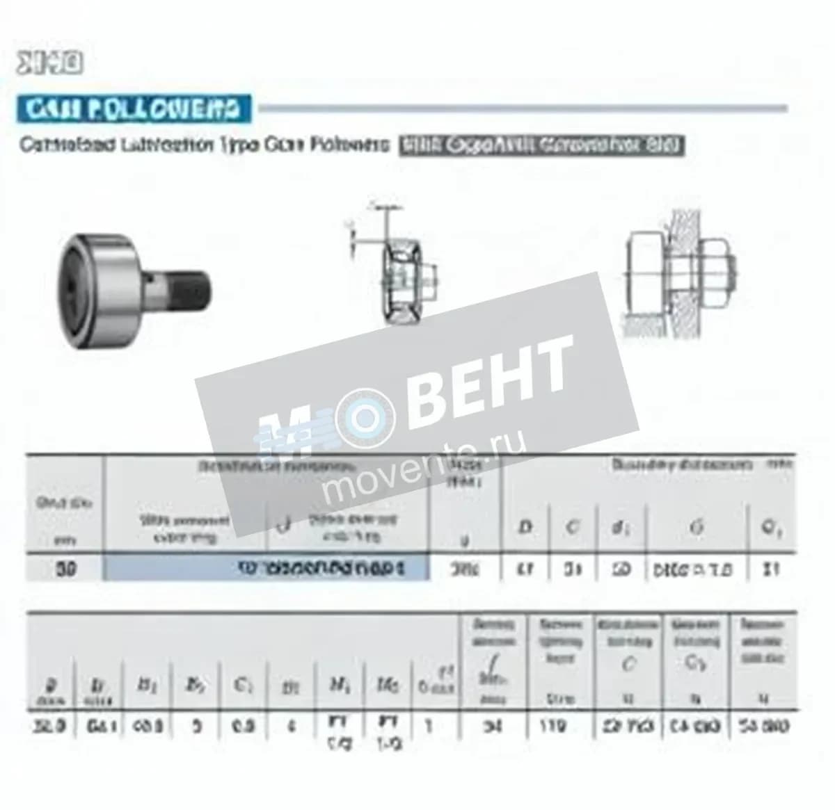 IKO CF-FU1-20-1-IKO - Image 1