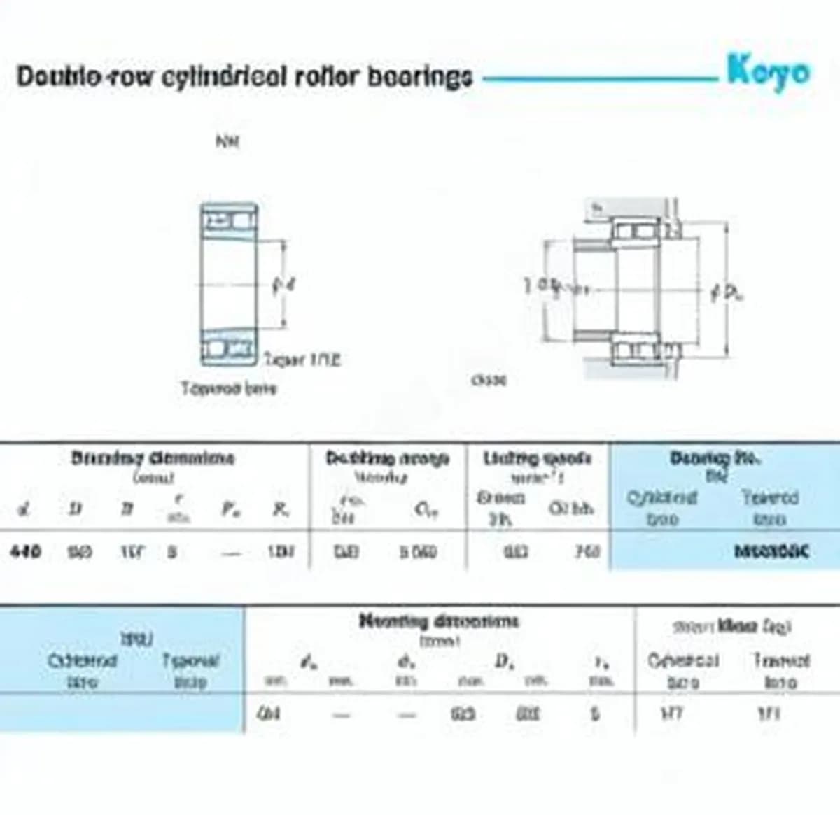JTEKT NN3088K-JTEKT - Image 1