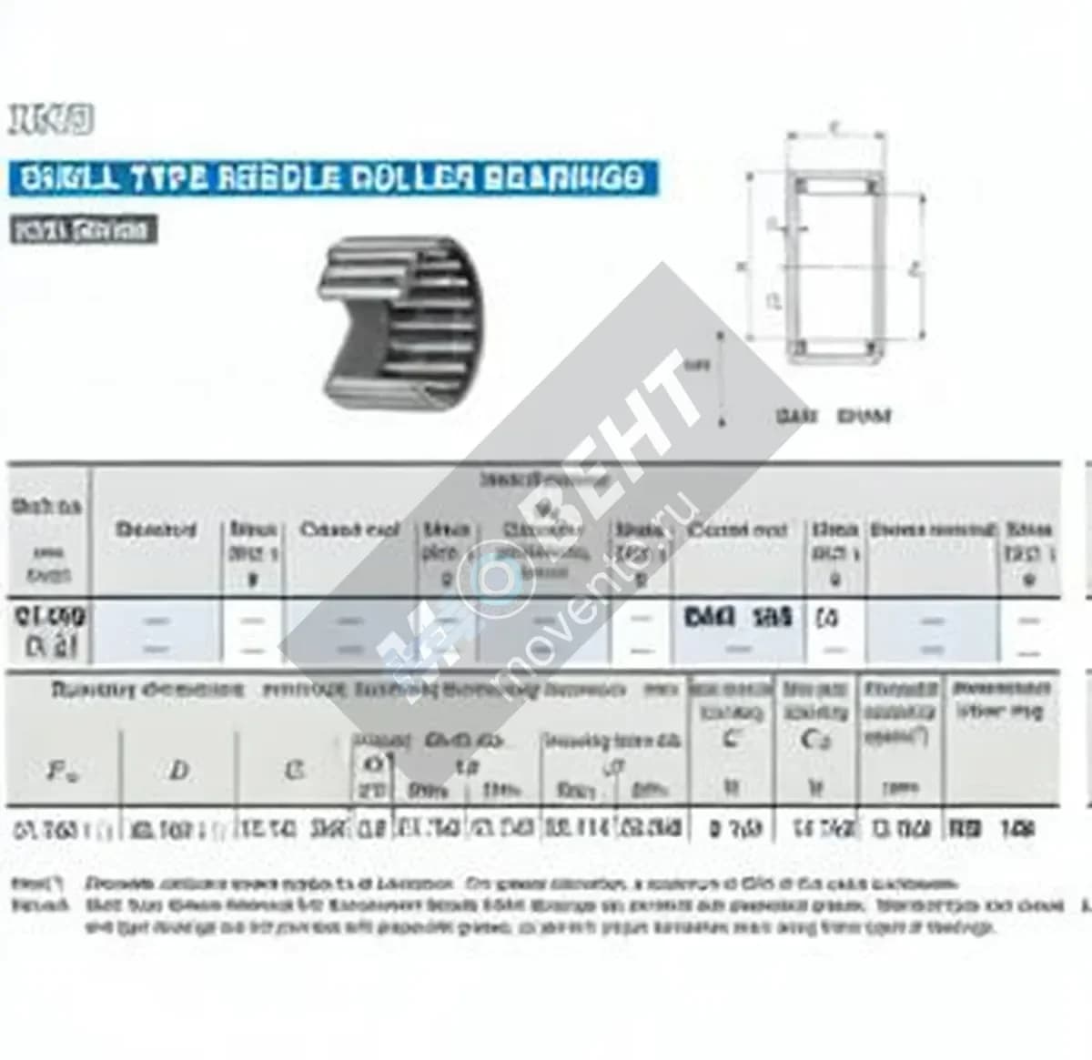 IKO BAM208-IKO - Image 1