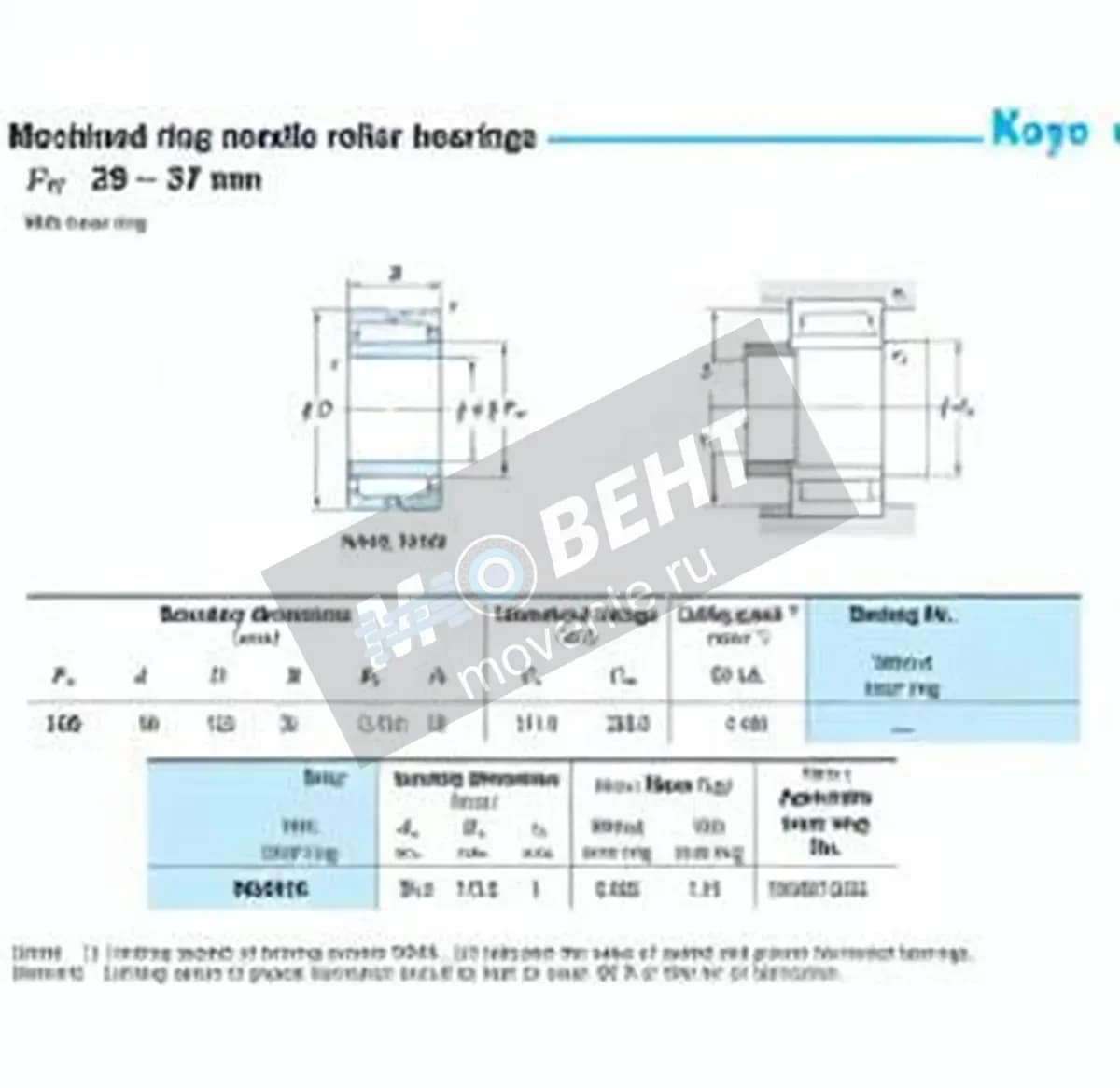 JTEKT NA4918-JTEKT - Image 1