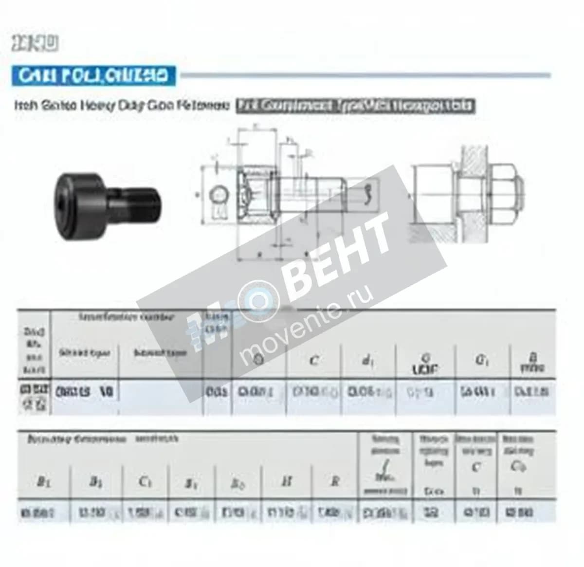 IKO CRH32-VB-IKO - Image 1