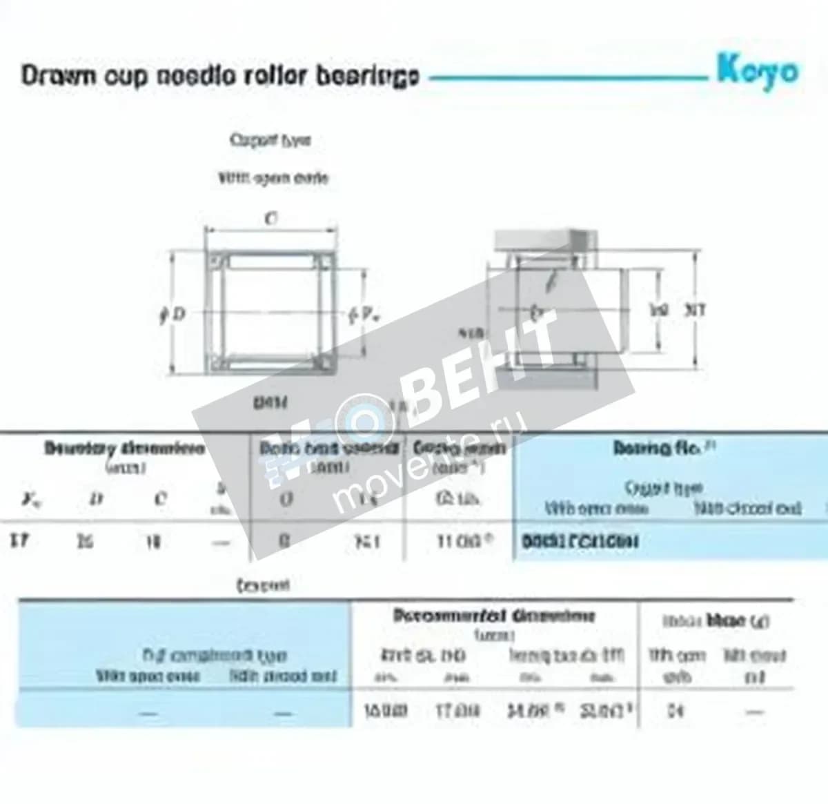 JTEKT BKM172518UH-JTEKT - Image 1