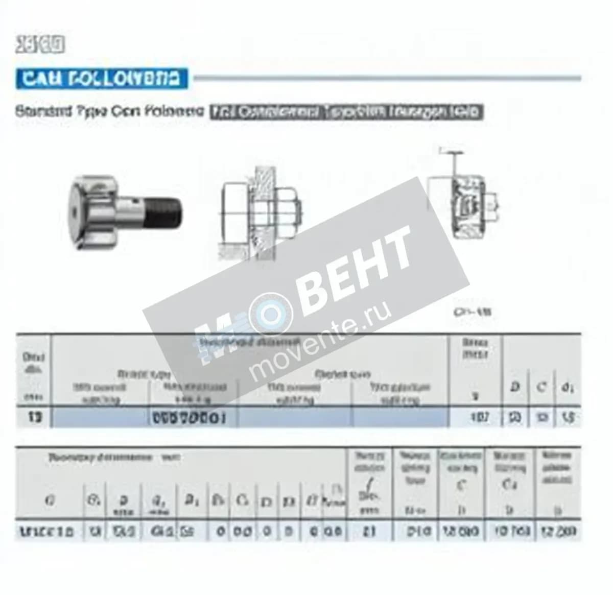 IKO CF12-1-VB-IKO - Image 1