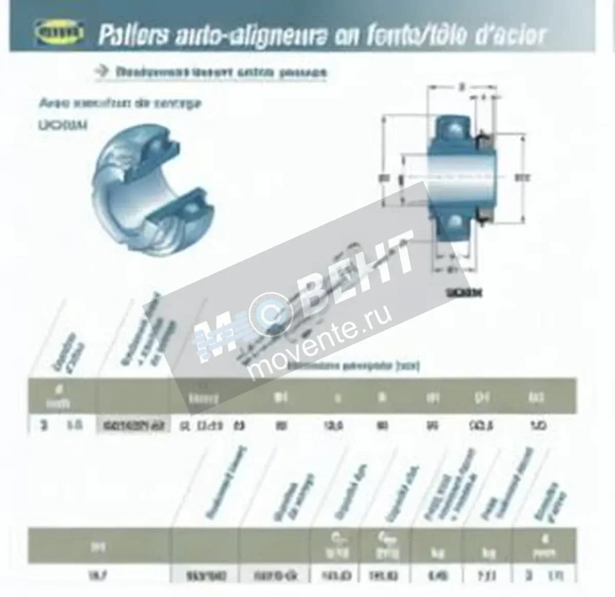 SNR UK319-G2-H2319-55-SNR - Image 1