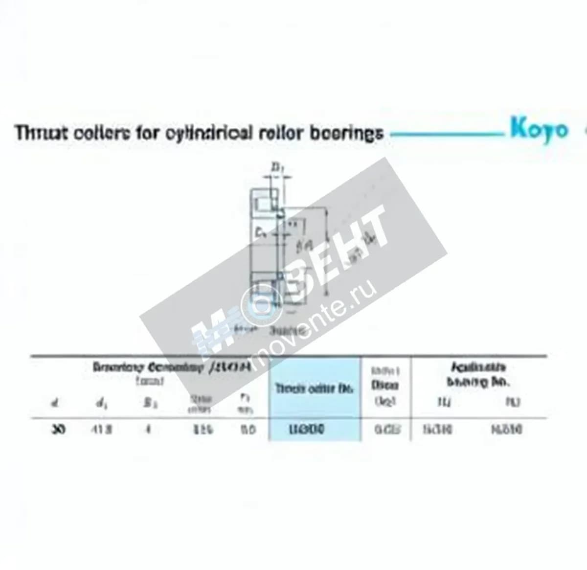 JTEKT HJ206-JTEKT - Image 1