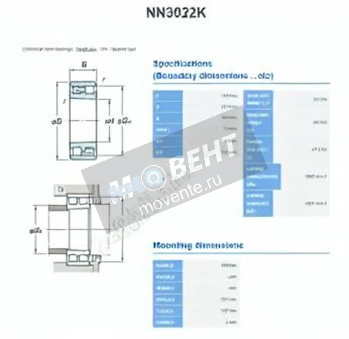 GEN NN3022K - Image 1