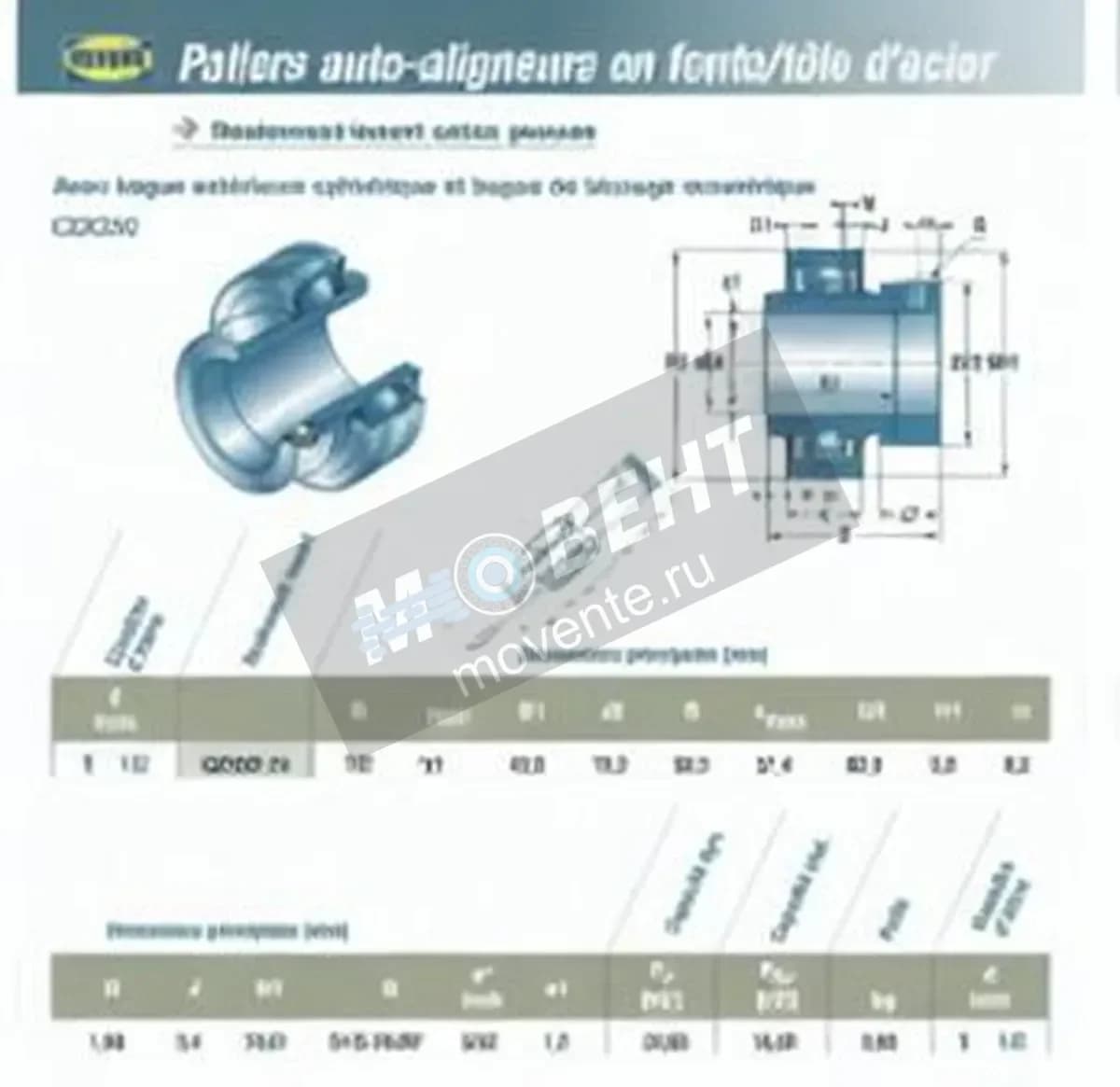 SNR CEX208-24-SNR - Image 1