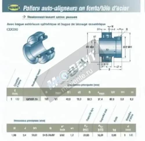 SNR CEX208-24-SNR - Image 1