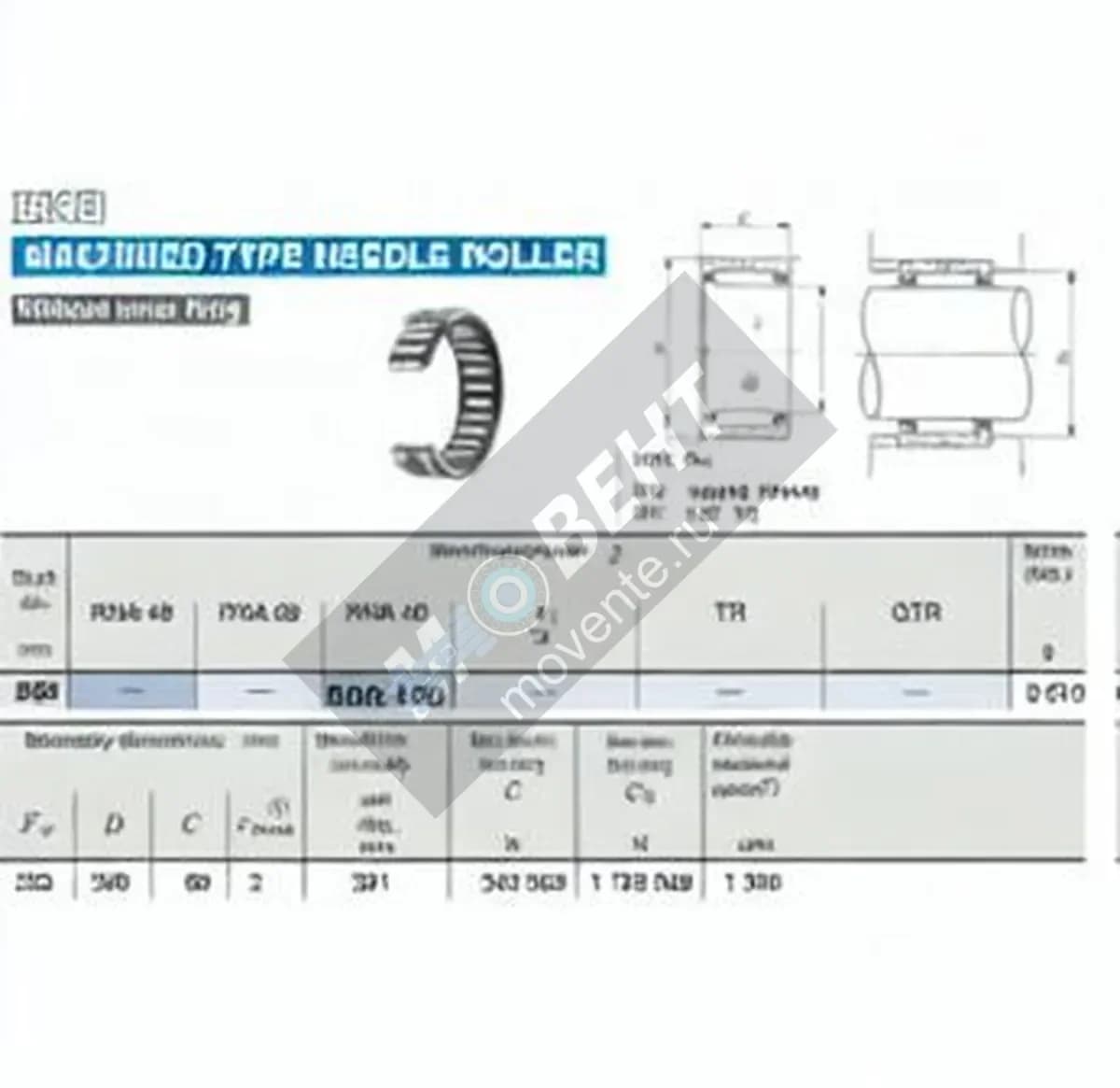 IKO RNA4848-IKO - Image 1