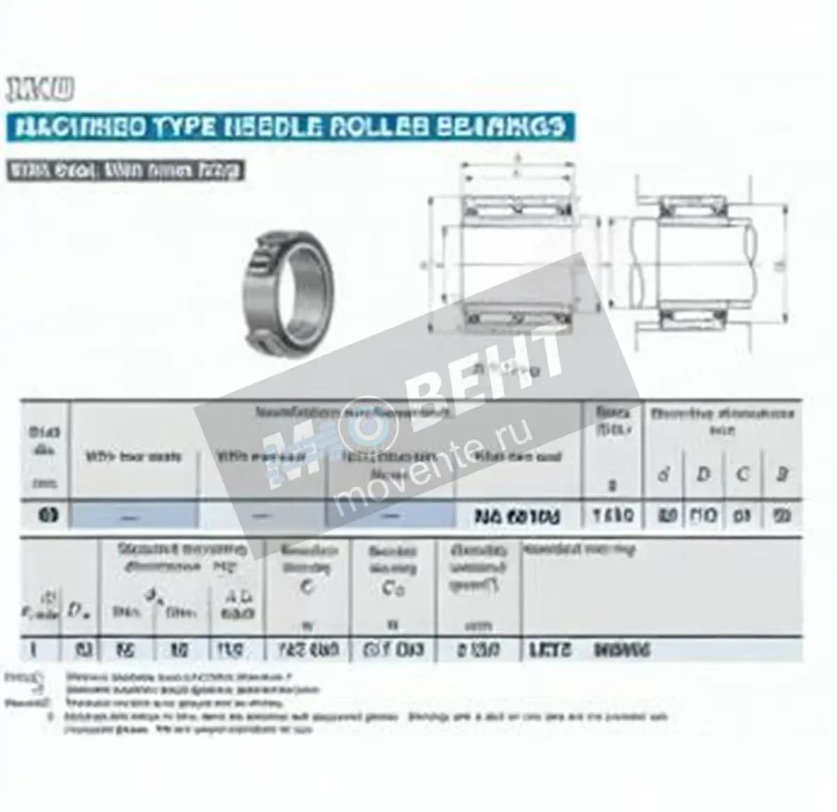 IKO NA6916-U-IKO - Image 1
