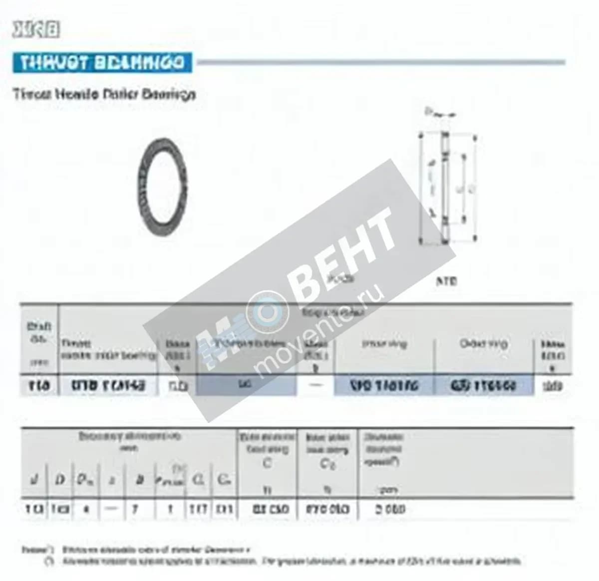 IKO NTB110145-IKO - Image 1