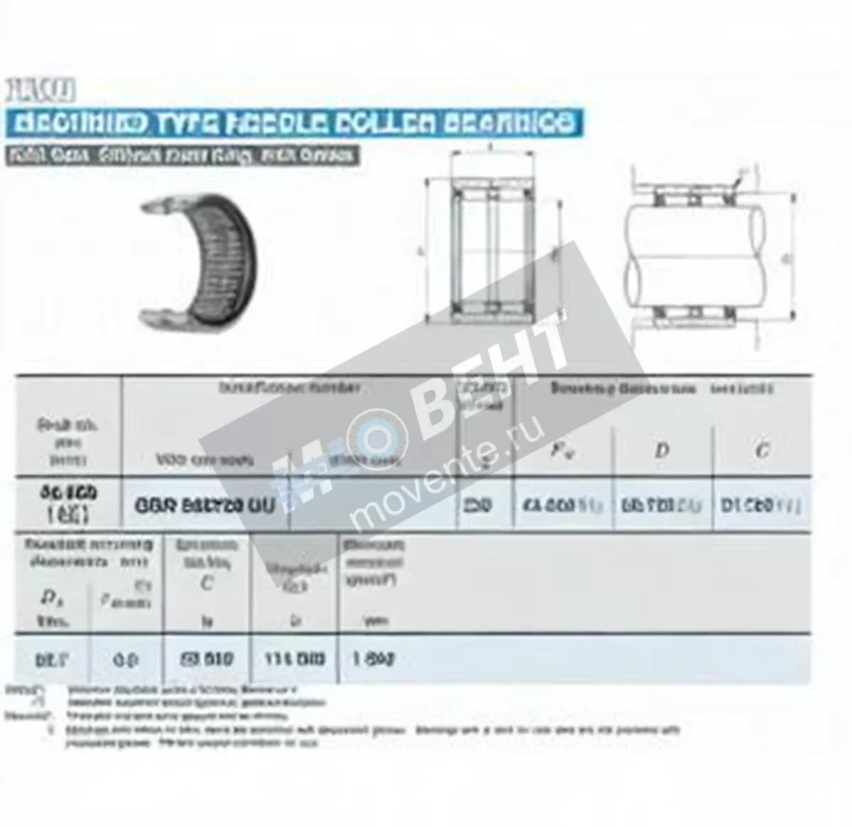 IKO GBR283720-UU-IKO - Image 1