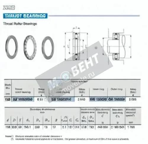 IKO AZ13023039-IKO - Image 1