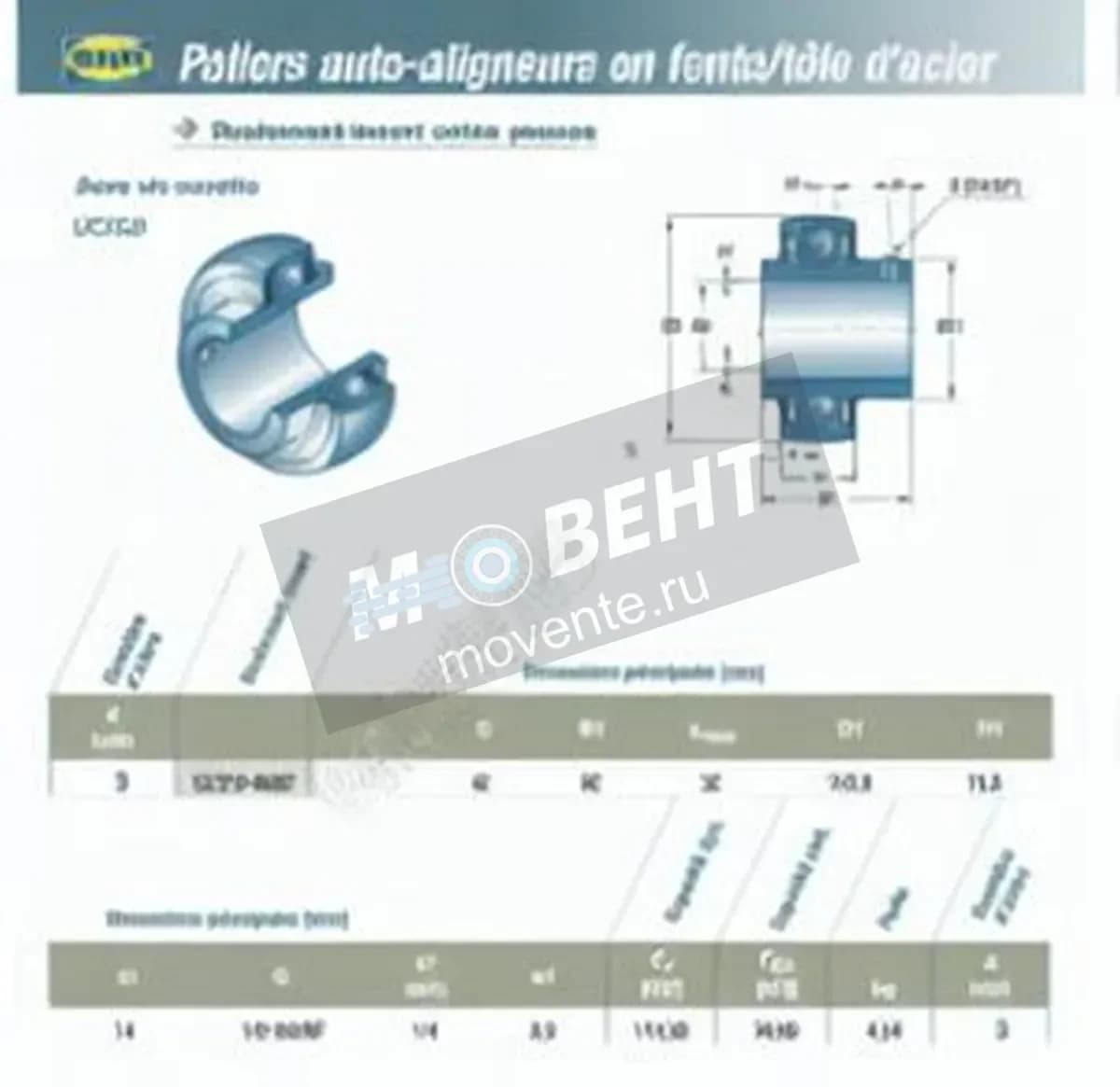 SNR UC315-48-G2-SNR - Image 1