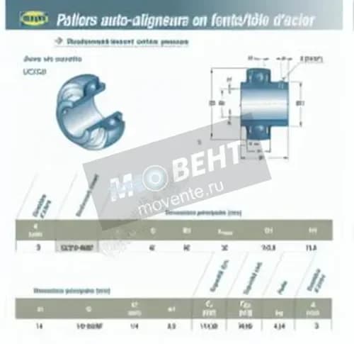 SNR UC315-48-G2-SNR - Image 1