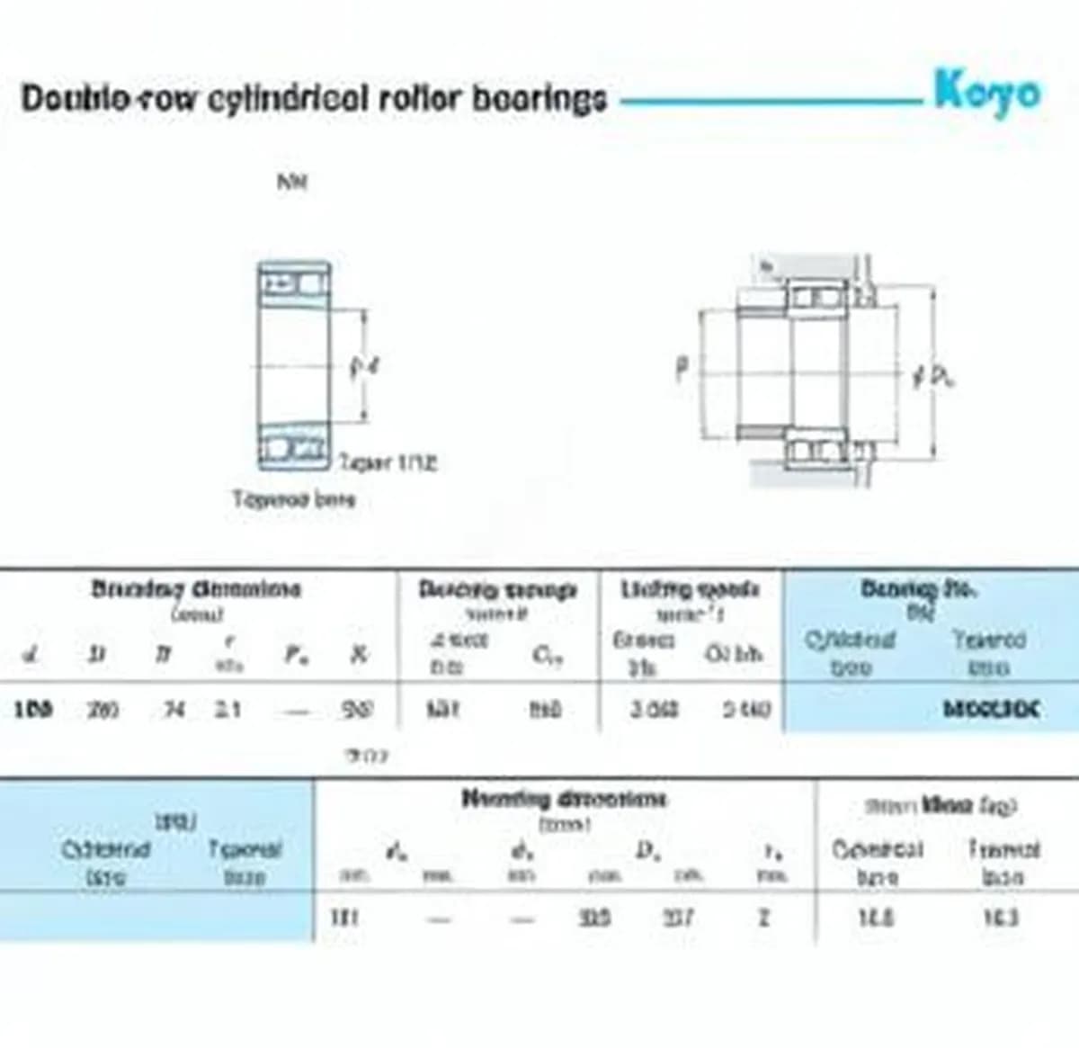 JTEKT NN3036K-JTEKT - Image 1