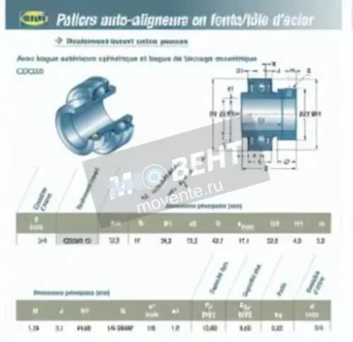 SNR CEX204-12-SNR - Image 1