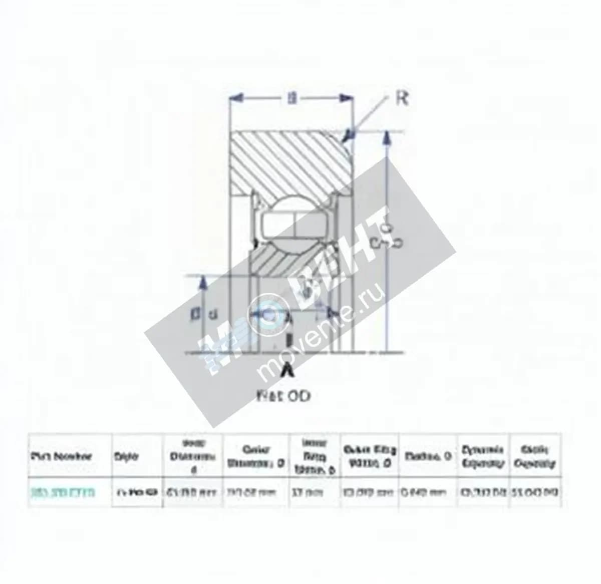 ENDURO MG308-FFPA-ENDURO - Image 1