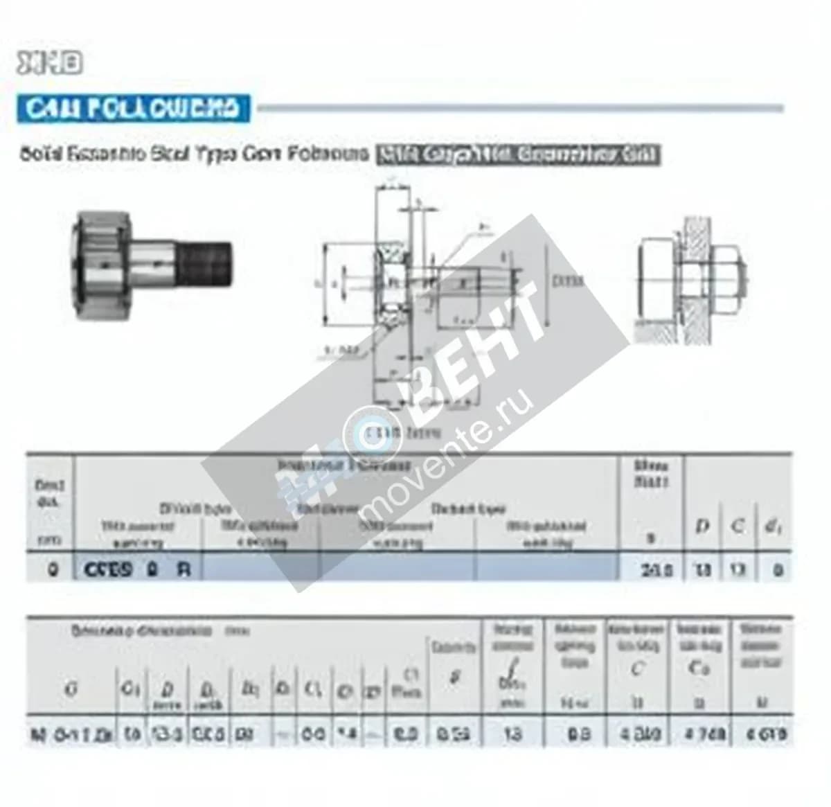 IKO CFES8-R-IKO - Image 1
