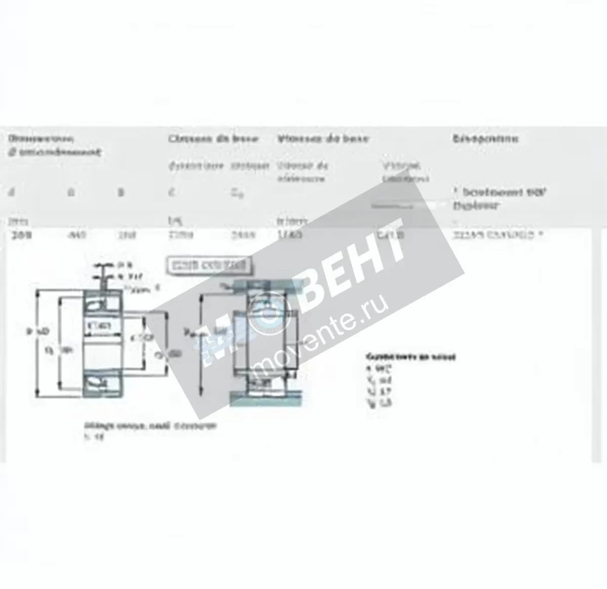 SKF 22244-CCK-W33-SKF - Image 1