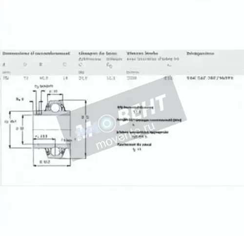 SKF YAR207-2RF-VE495-SKF - Image 1