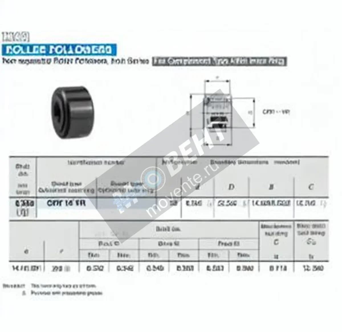 IKO CRY14-VR-IKO - Image 1