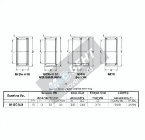 JTEKT NK1920-JTEKT - Image 1