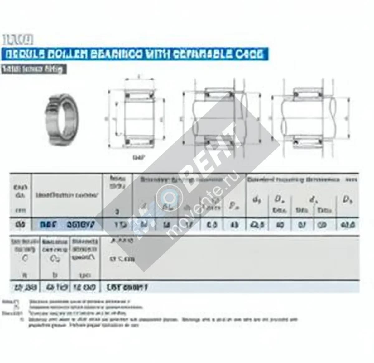 IKO NAF355017-IKO - Image 1