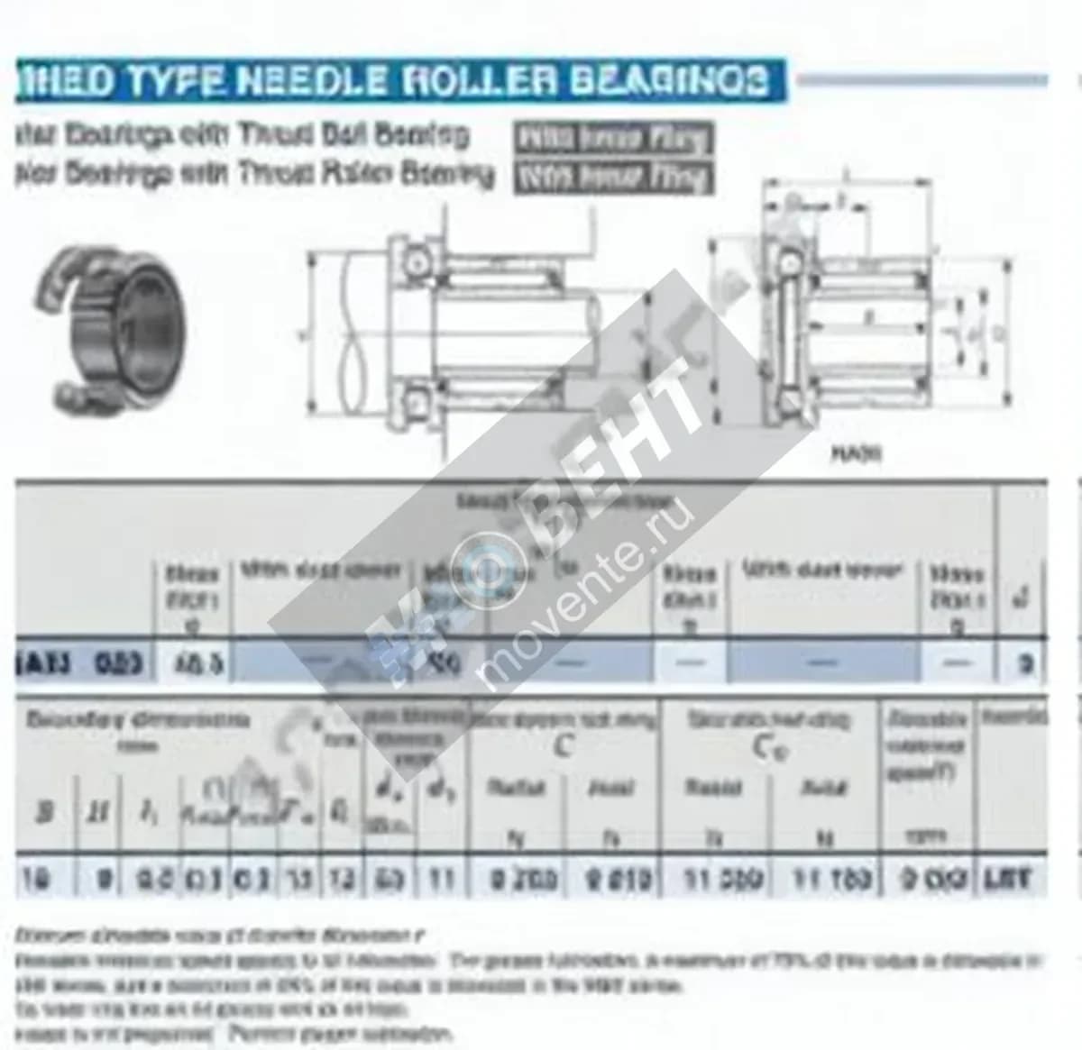 IKO NAXI923-IKO - Image 1