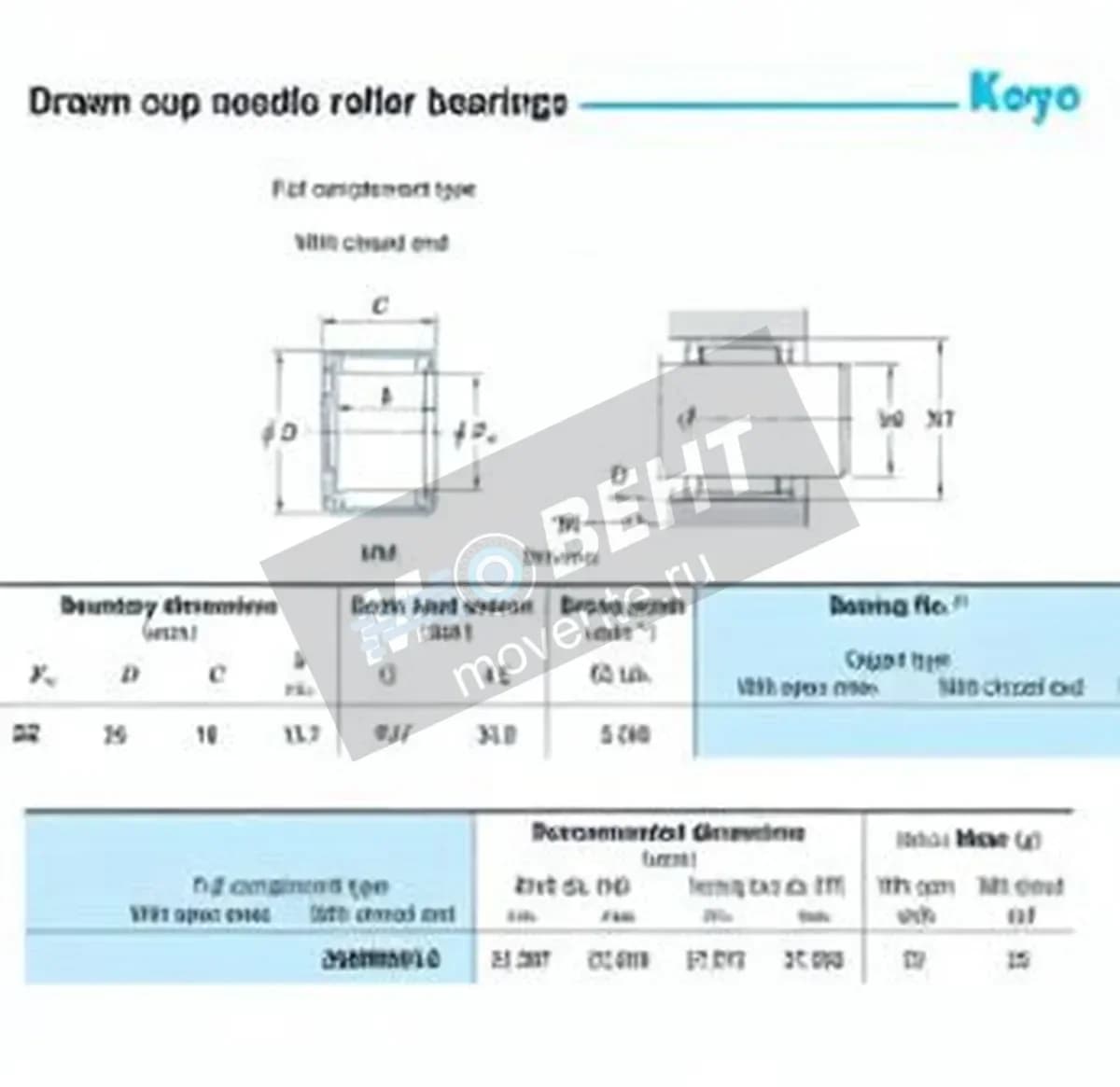 JTEKT 22MM2816-JTEKT - Image 1