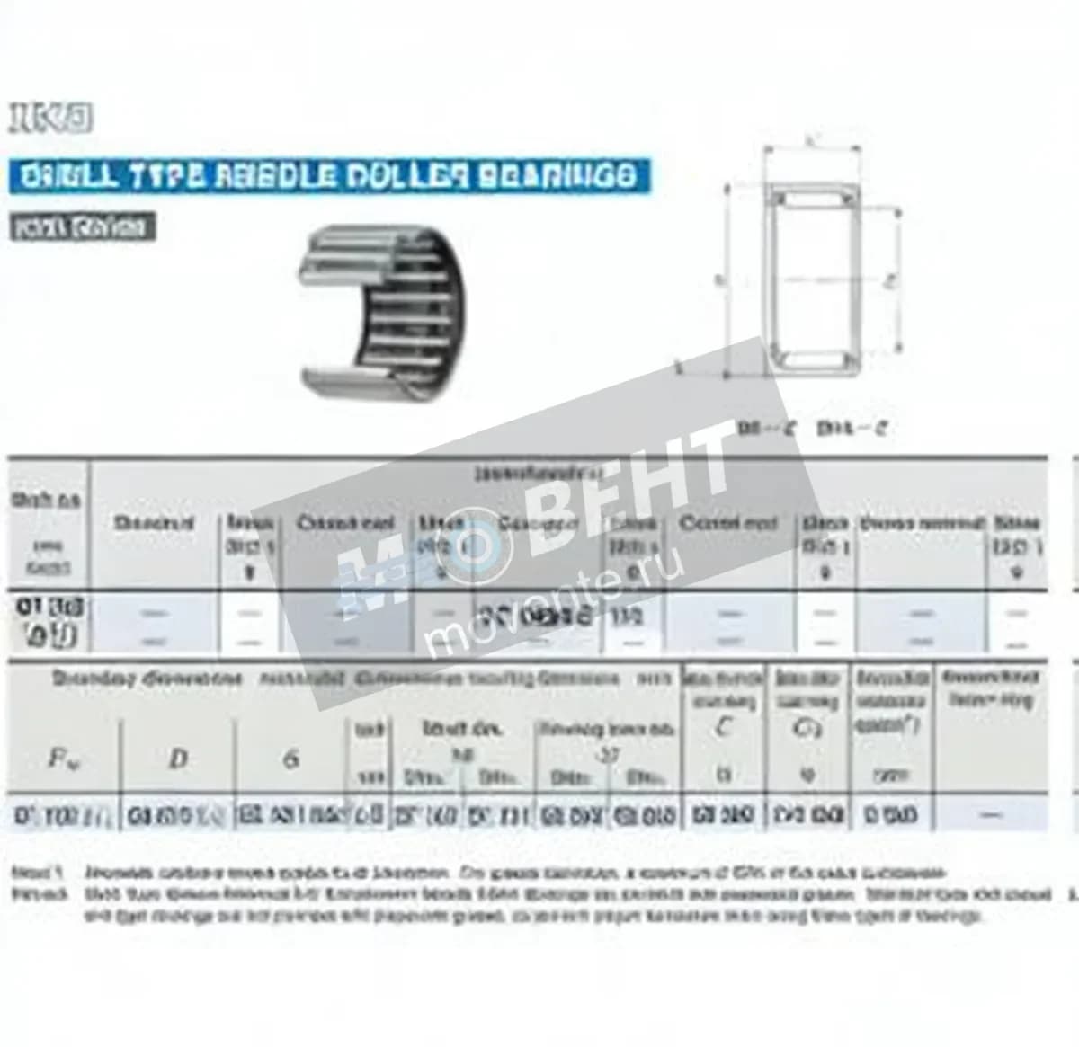 IKO BA3624-Z-IKO - Image 1