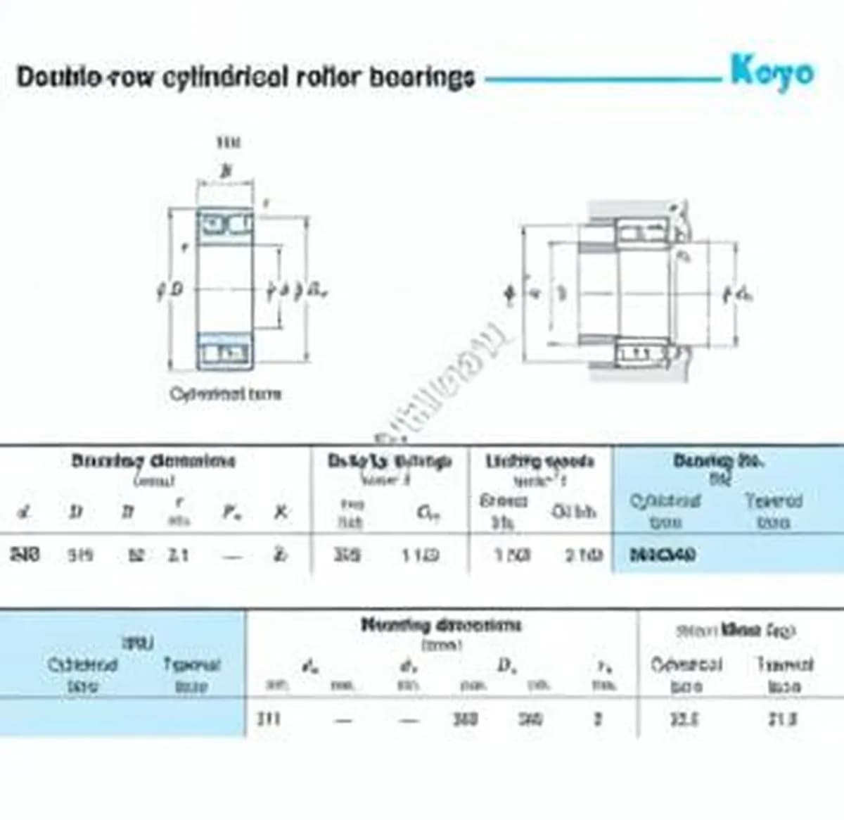 JTEKT NN3040-JTEKT - Image 1