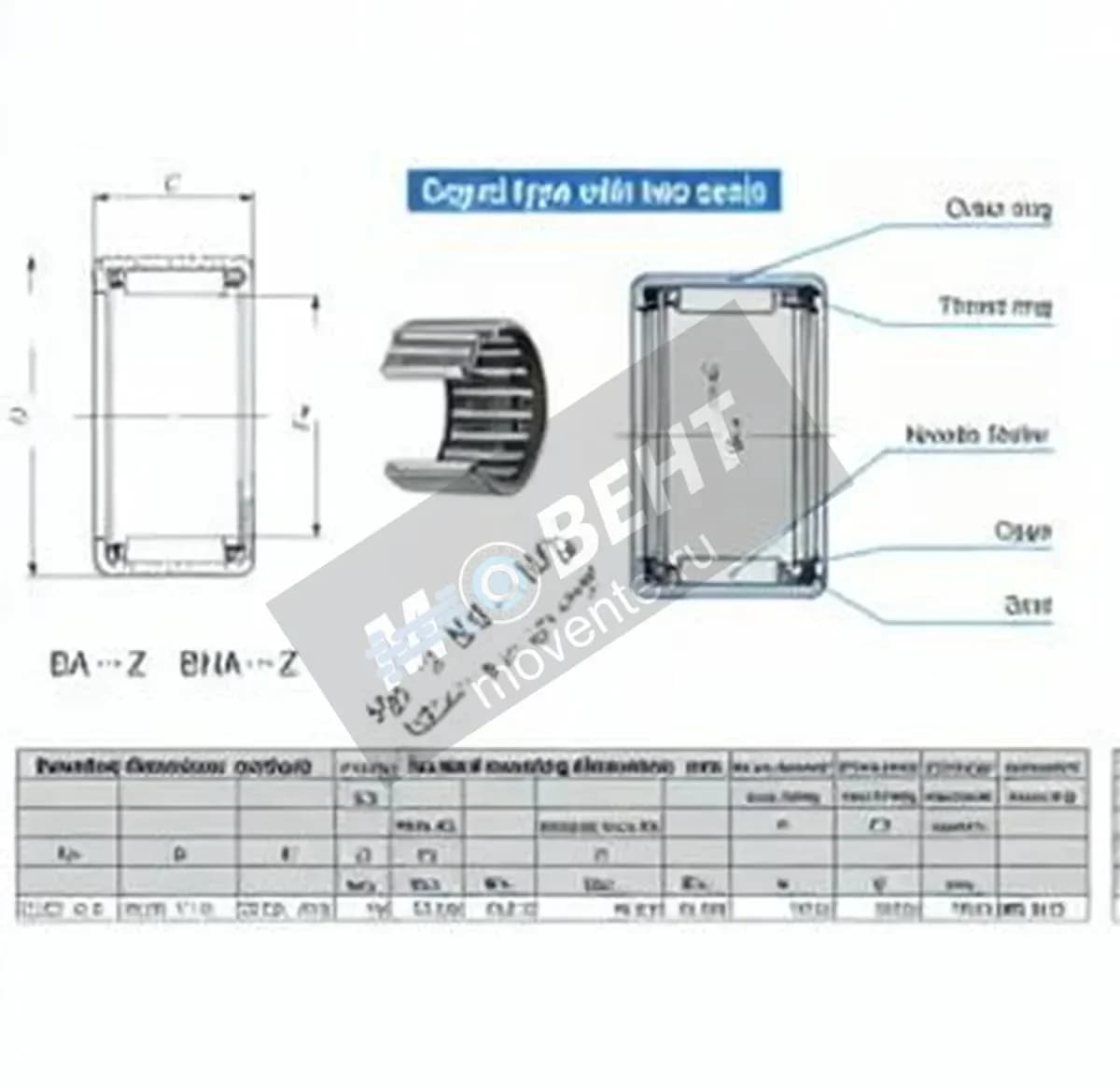 IKO BA1414-Z-IKO - Image 1