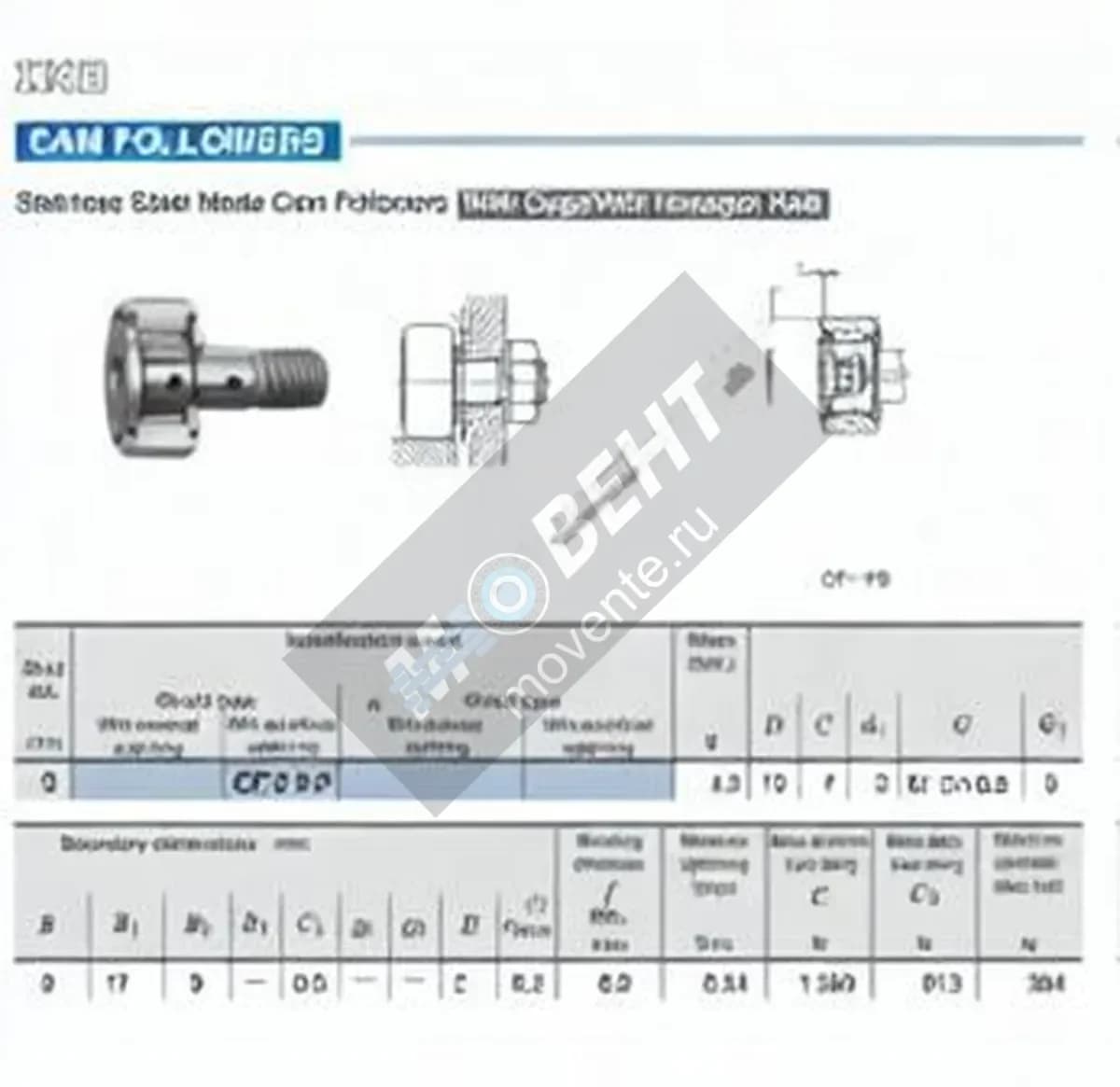 IKO CF3-FB-IKO - Image 1